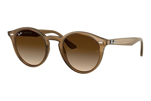 ray ban wie lange garantie ray ban wie lange garantie